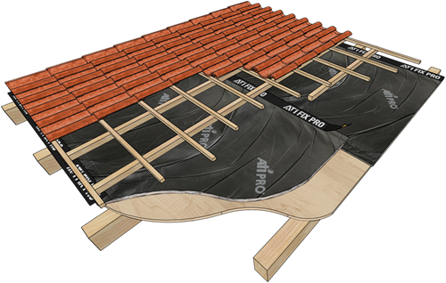 Actis Spinvliestape / Isolatie Tape | Rol 100 mm breed | 20 meter