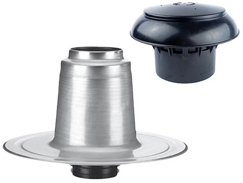 Anjo Aluminium Plakplaat | 110-125 mm | Dubbelwandig | Inclusief bovenkap