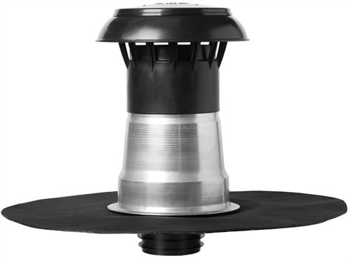 Anjo Aluminium Plakplaat | 110-125 mm | Dubbelwandig | Met Resitrix | Inclusief bovenkap