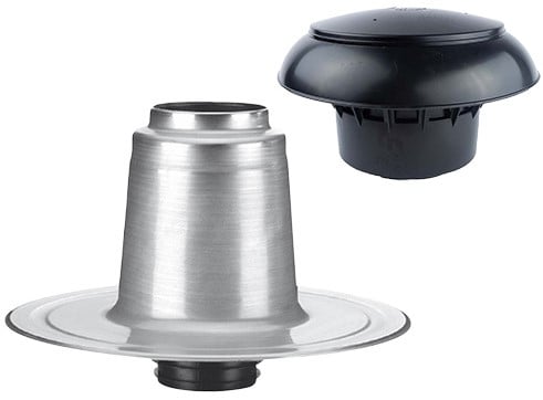 Anjo Aluminium Plakplaat | 150-160 mm | Dubbelwandig | Inclusief bovenkap