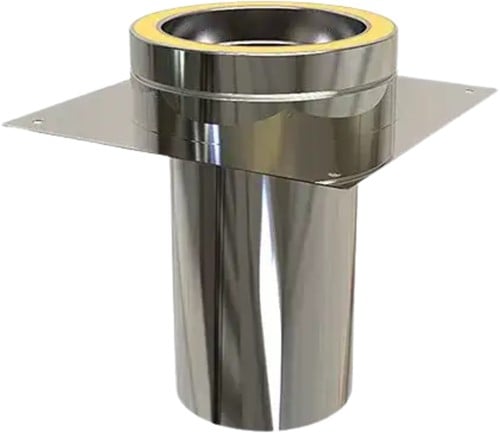 Schouwplaat | TBV Dubbelwandig RVS Ø80 mm