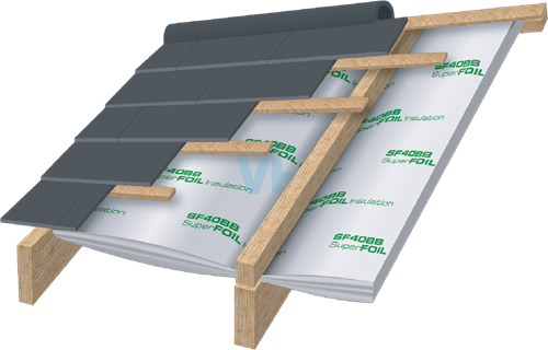 Superfoil SF40BB 15 m² (14,25 m² verwerkt)
