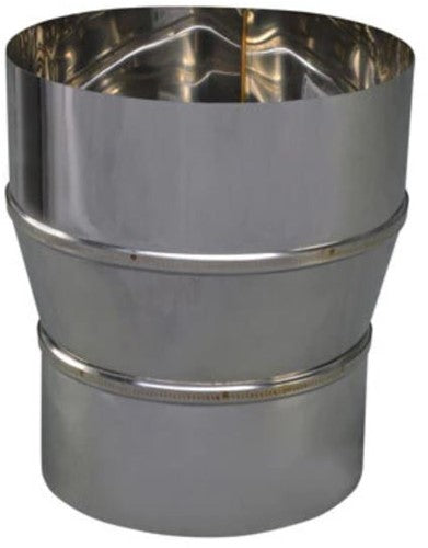 Verloop Rvs 129 Uitw-150 Inw