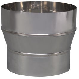 Verloop Rvs 174 Uitw-201 Inw