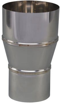 Verloop Rvs 79 Uitw-100 Inw